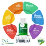 Beneficios spirulina