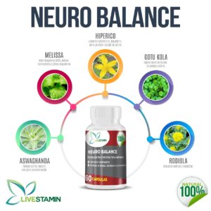 neuro componentes